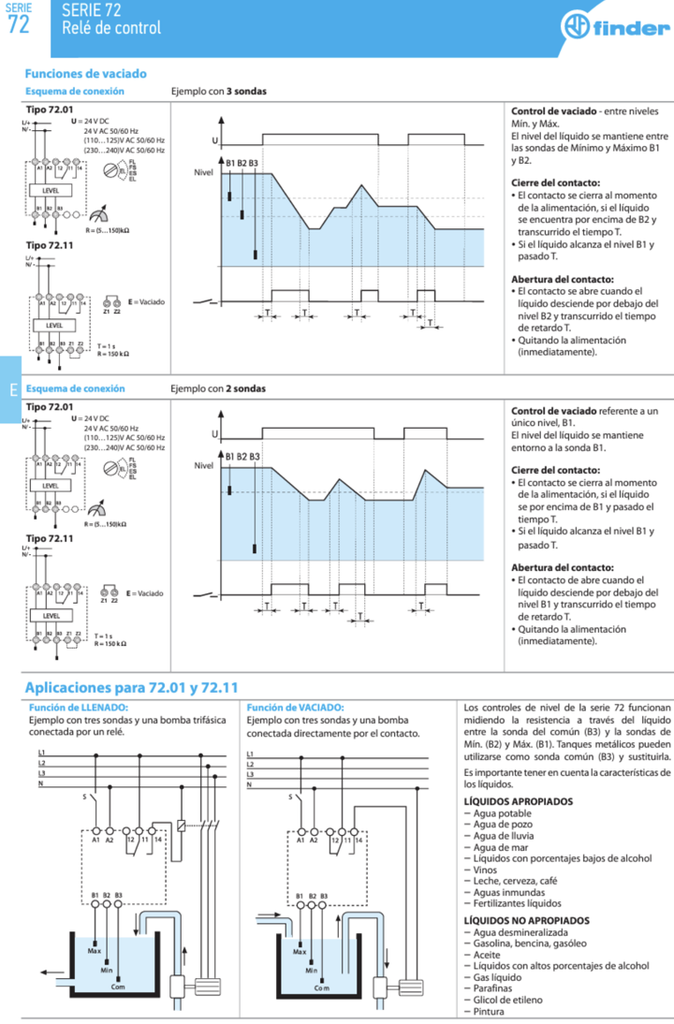 72B110002001 — Boya Ctrl de nivel líquidos 1CC 10A 20m H05 RNF Finder 72B110002001