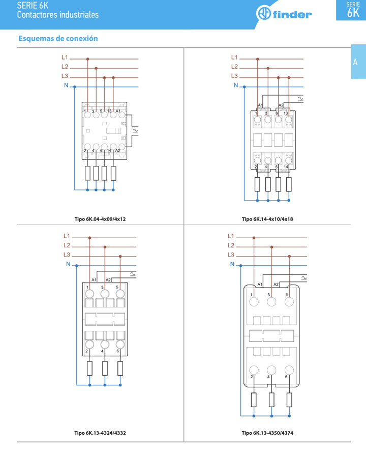 6K0480244309 — Mini Contactor 24VAC 4NA 9A Finder 6K0480244309