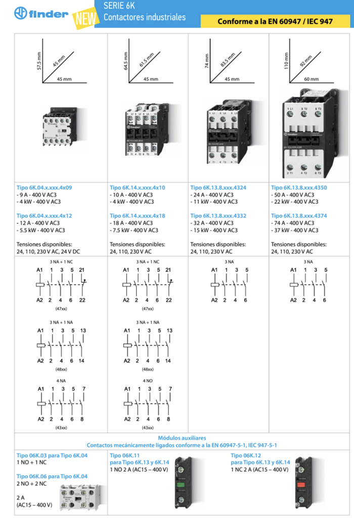 6K0480244312 — Mini Contactor 24VAC 4NA 12A Finder 6K0480244312