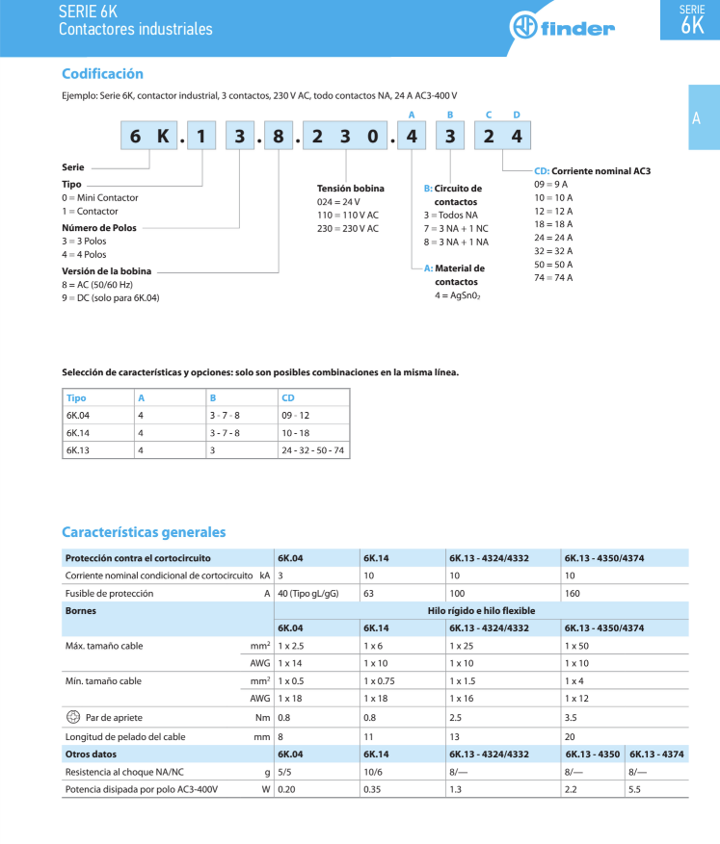 6K1480244710 — Contactor Industrial 24V AC 3NA+1NC 10 A Finder 6K1480244710