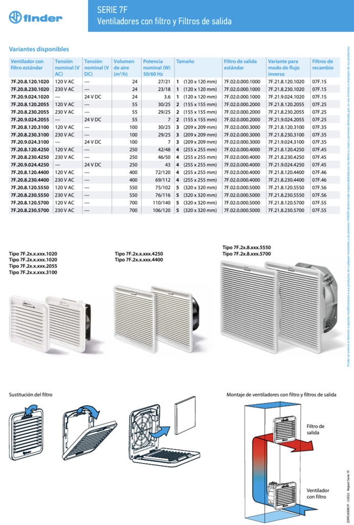 7F2090244250 — Ventilador c/filtro 24VDC 224x224mm 295m3/h int 7F2090244250