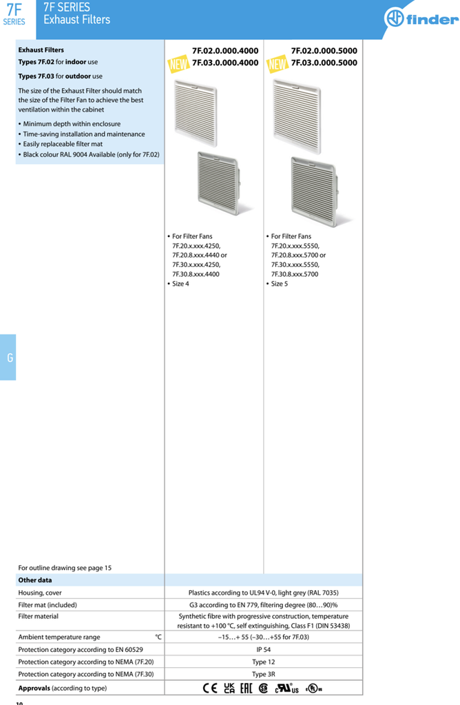 7F02000010000 — Filtro de salida 92x92mm finder 7F02000010000