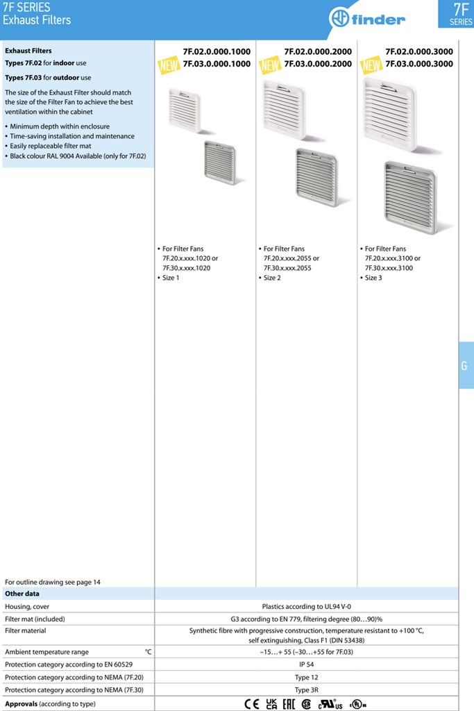 7F0300004000 — Filtro de salida para ventialdor(224x224)mm ext