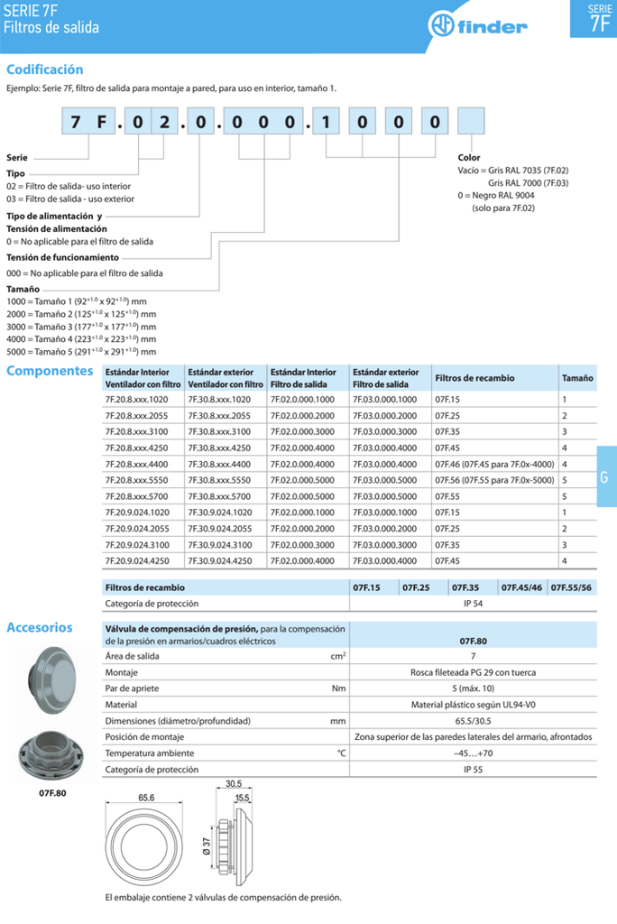 7F0300001000 — Filtro de salida para ventialdor(92x92)mm ext