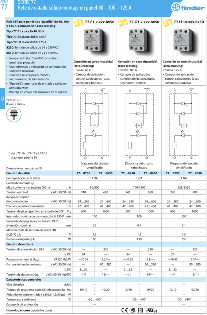 77F190248250 — Relé SSR 3/32V DC 1NA 24/280VAC 80A Finder 77F190248250